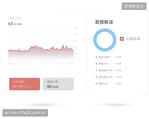 面对持续下滑的青少年体能数据，儿童智能运动器材的交互逻辑为何还在模仿成人？